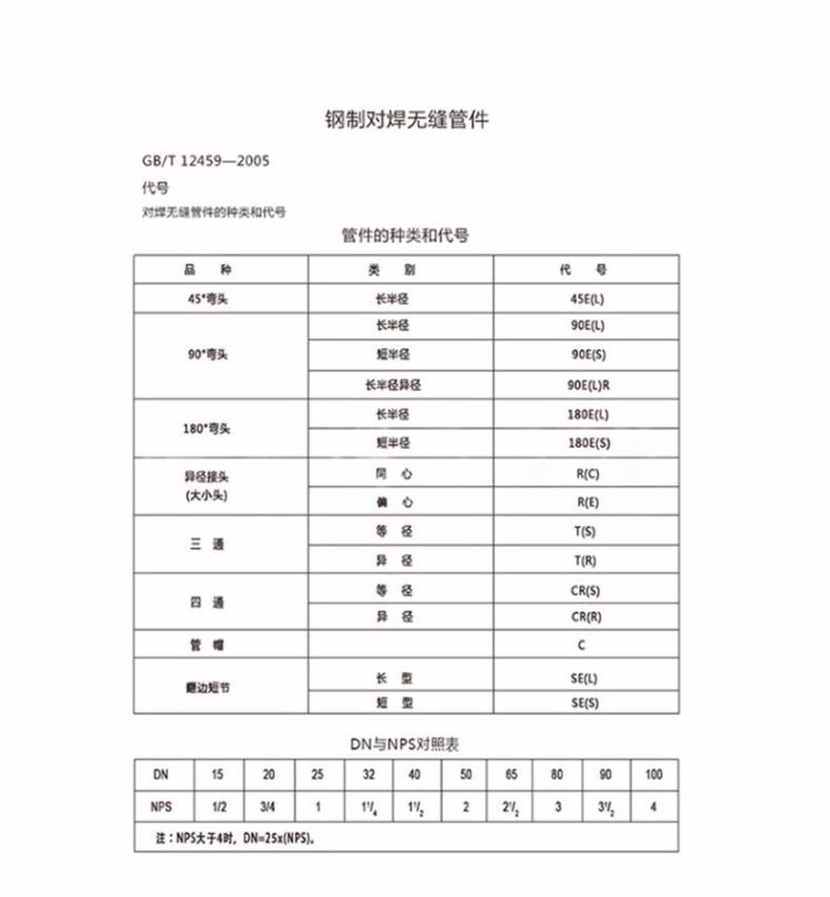Φ15-Φ108国标1.5倍碳钢焊接弯头90度弯头GB/T12459-90E(L)冲压